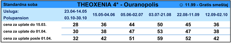 teoxenia